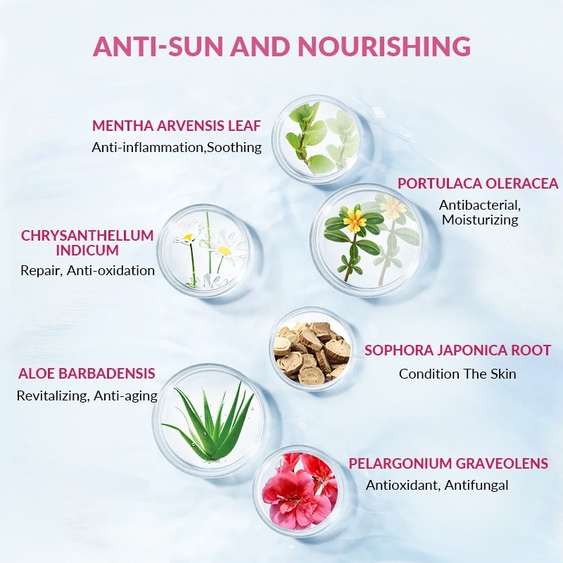 【BPOM】Bioaqua tone Up Moisturizing Whitening Sunscreen Spray Lotion Ampuh Memutihkan Kulit Badan Instan
