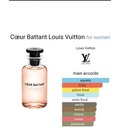 Decant L.V Coeur Battant 5ml/10ml