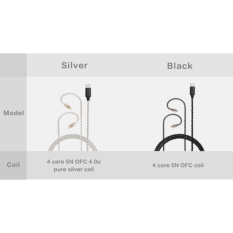 Jcally TC4 Kabel Earphone USB TYPE C 4bagai Tembaga Bebas Oksigen Tipe-C Dengan Mikrofon headset upgrade Kawat MMCX QDC ZSN