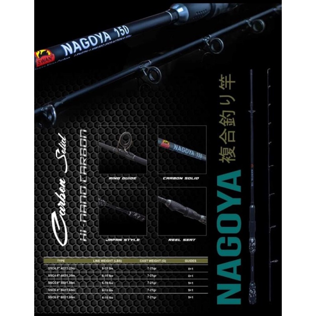 Joran Pancing  Swan Nagoya 120 135 150 165 180cm Solid Carbon