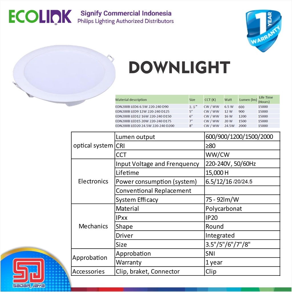 ECOLINK EDN200B Downlight 12W LED Langit2 Lampu Plafon 12 Watt Tanam Plavon 12Watt