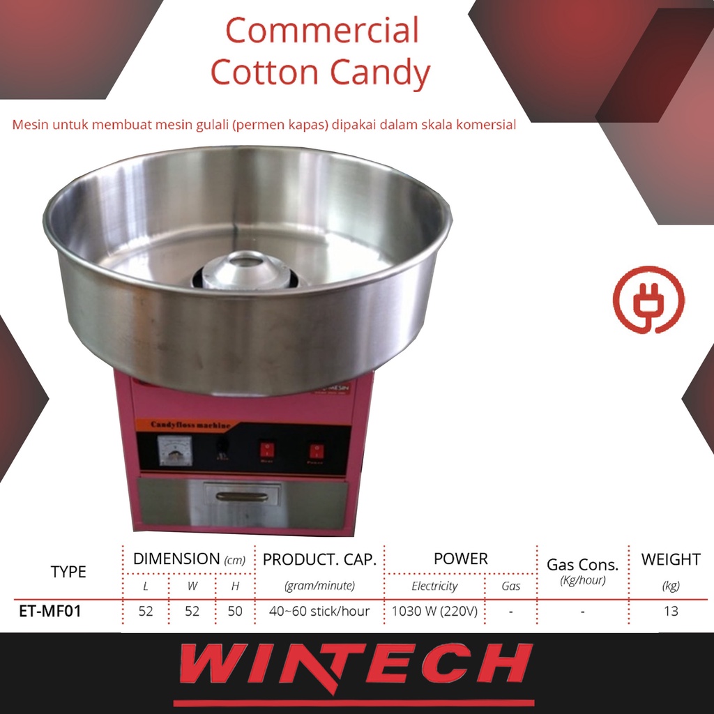 Jual GETRA ETMF01 Cotton Candy Machine (Mesin Pembuat Gula Kapas/mesin