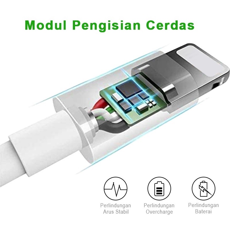Kabel Data iPhone Lightning Charging Cable Kabel Charge Kabel Lightning USB Cable Kabel Data Apel USB Cable untuk iPhone Data Cable Lightning To USB 1M for Iphone 5 6 7 8 XS XR 11 12 Pro Max