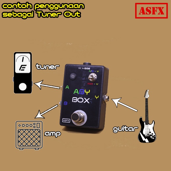 ASFX ABY BOX pedal efek Splitter Pasif AB Switch Line Selector untuk gitar dan bass