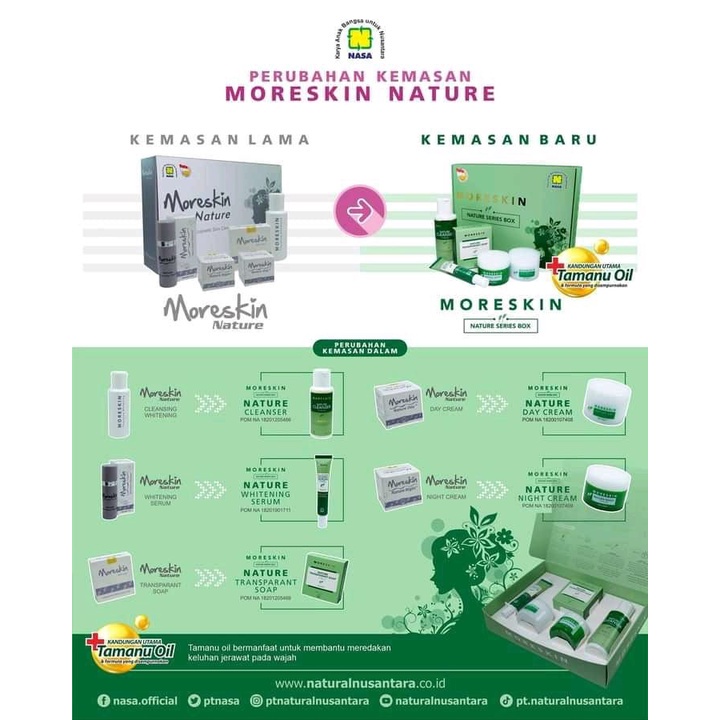 MORESKIN NATURE SERIES BOX / NATURE / PAKET MORESKIN GLOWING NASA HEMAT / ORIGINAL NASA
