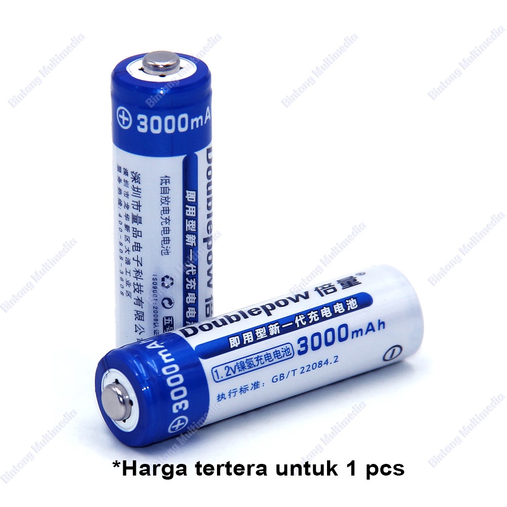 Gambar Produk 5