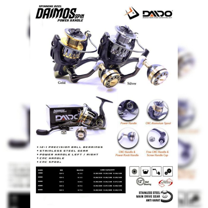 Pancing Reel Daido Daimos 1000 Power Handle