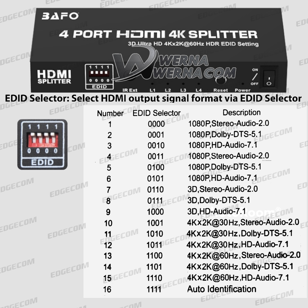 BAFO HDMI Splitter 4 Port Support 4K ORIGINAL