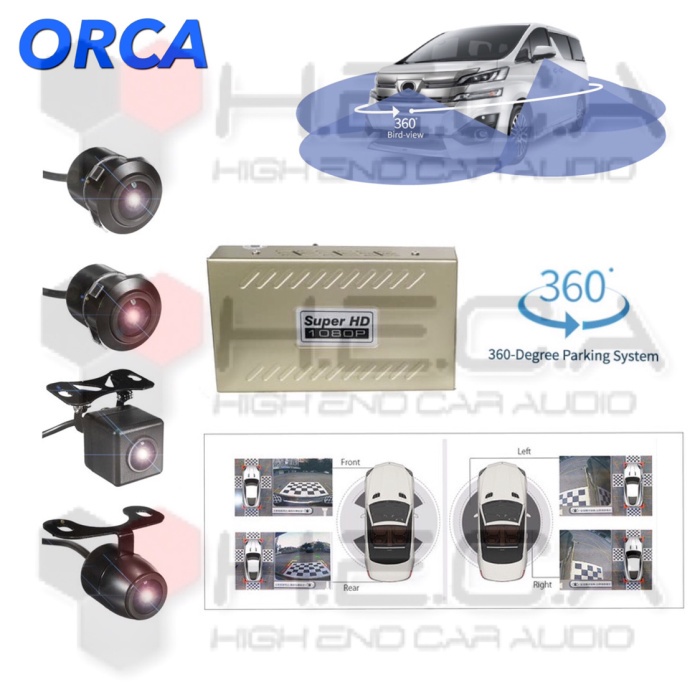 KAMERA 360 DERAJAT ORCA BIRD BIRDS EYE VIEW RECORDING FULL SET CAMERA