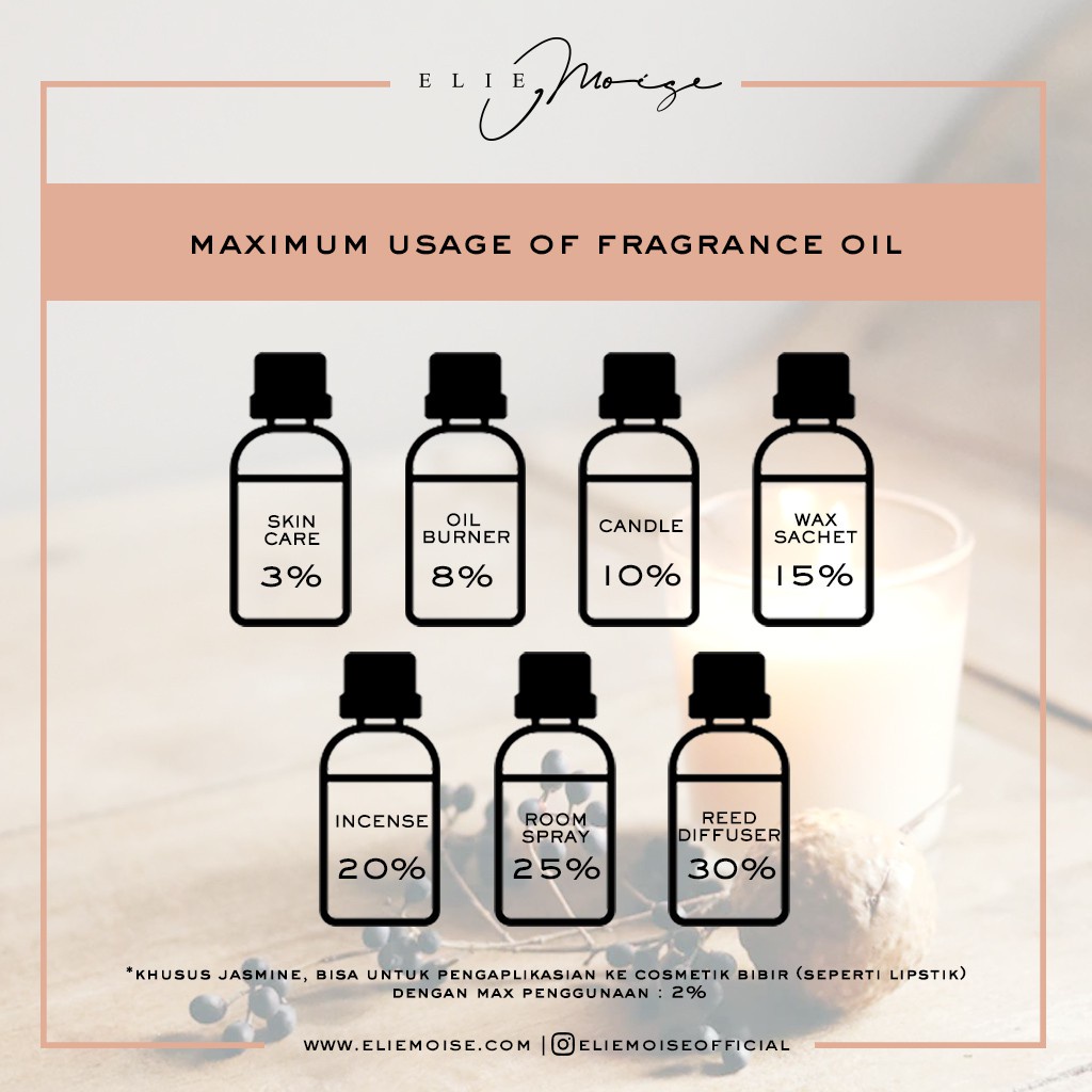 Tuberosa Bunga Sedap Malam - Fragrance Base Ingredients Fine Fragrance Oil - Premium Fragrance Oil for Candle Reed Diffuser Soap 100gr