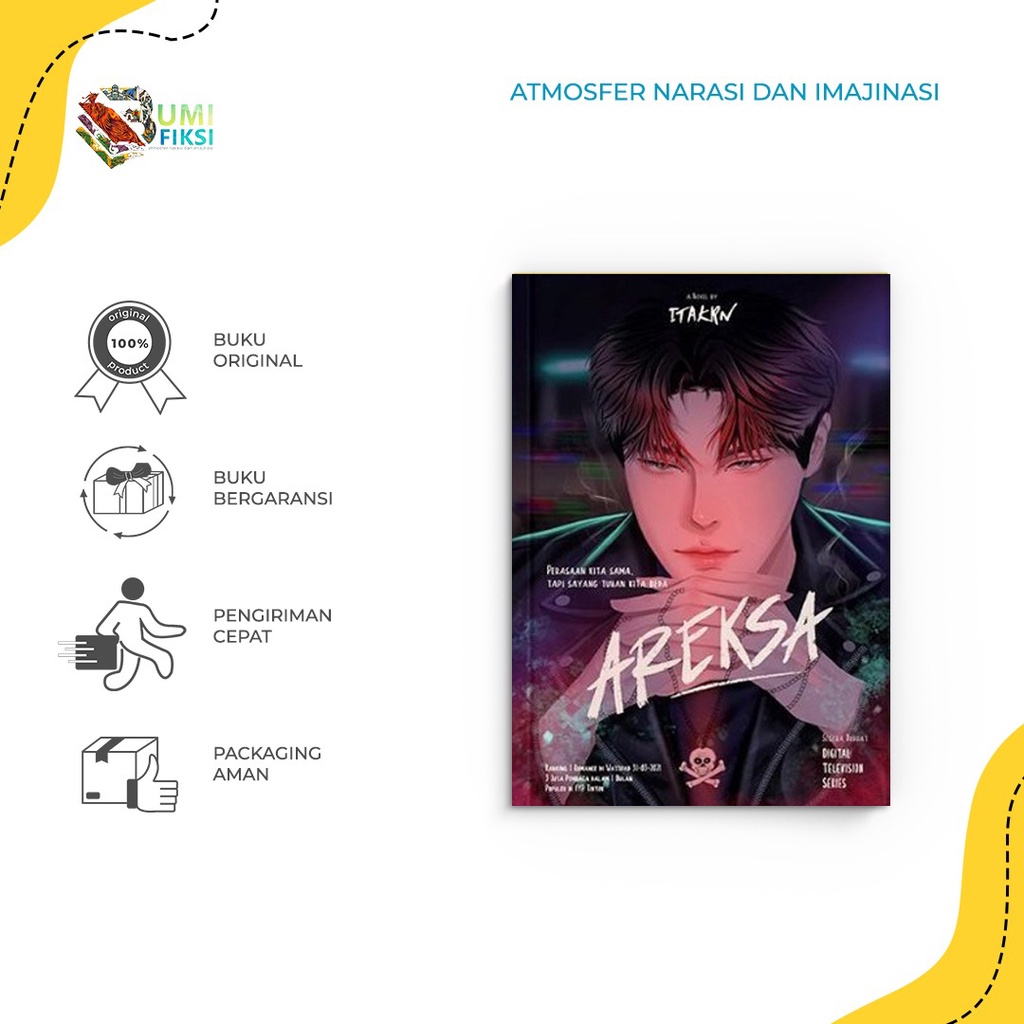 Buku Novel - Areksa New Cover - Itakrn - Penerbit Akad - Bumifiksi