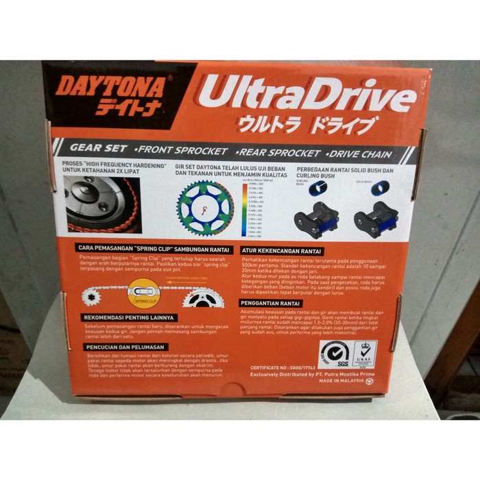 GEAR SET ULTRA FORCE DAYTONA ALL NEW CB150R (CB150LED) #ORIGINAL
