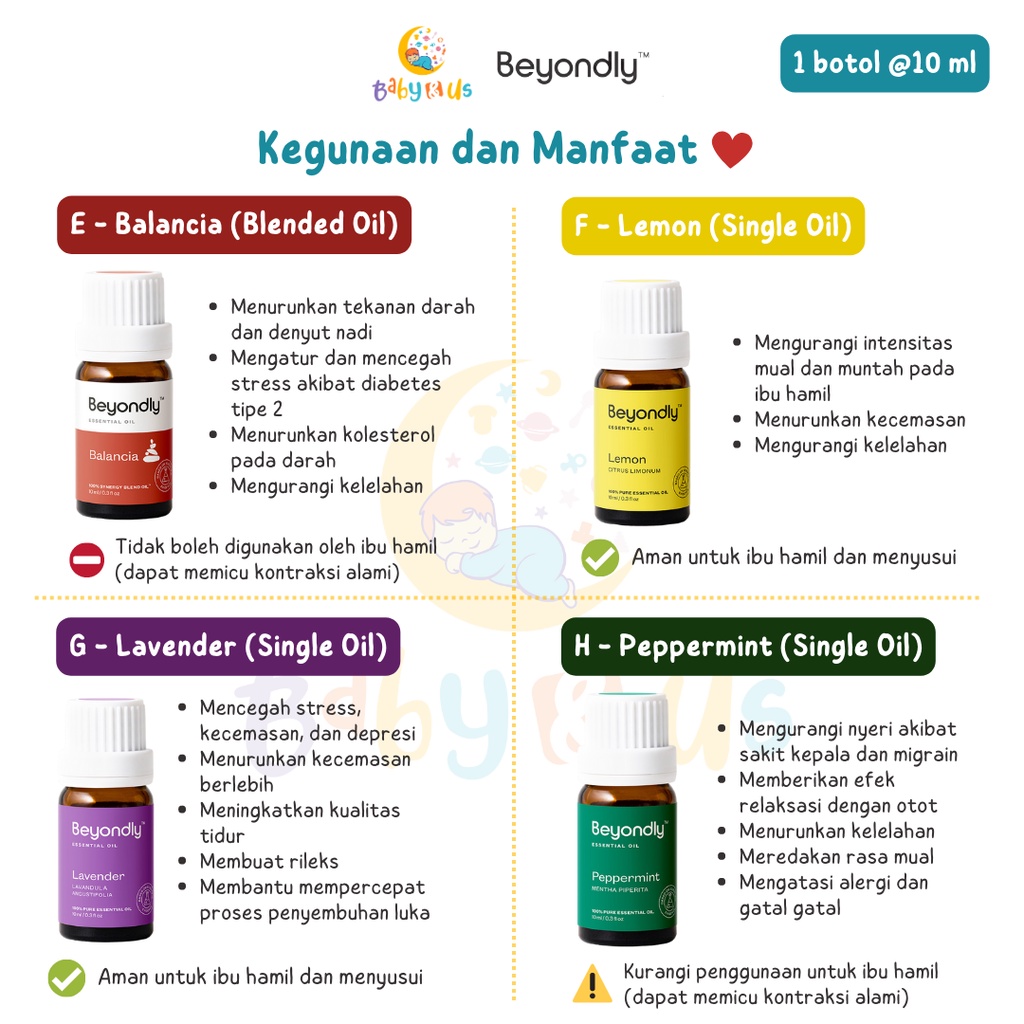 Beyondly Essential Oil - Relaxation dan Anti-Stress / Healing / Calming - Minyak Aromaterapi / Minyak Esensial