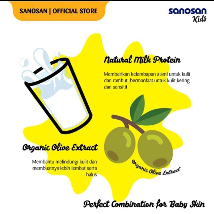 Sanosan Kids LOTION Banana 200ml