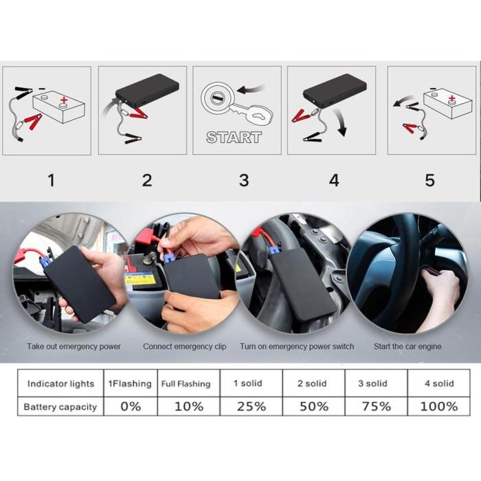 Power Bank 20000Mah Jumper Aki Mobil Car Jump Starter - Otoheroes K21