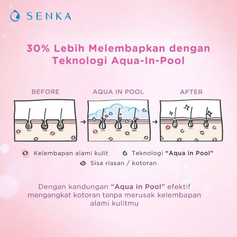 SENKA Perfect Whip Collagen In Facial Foam 15gr | Termurah