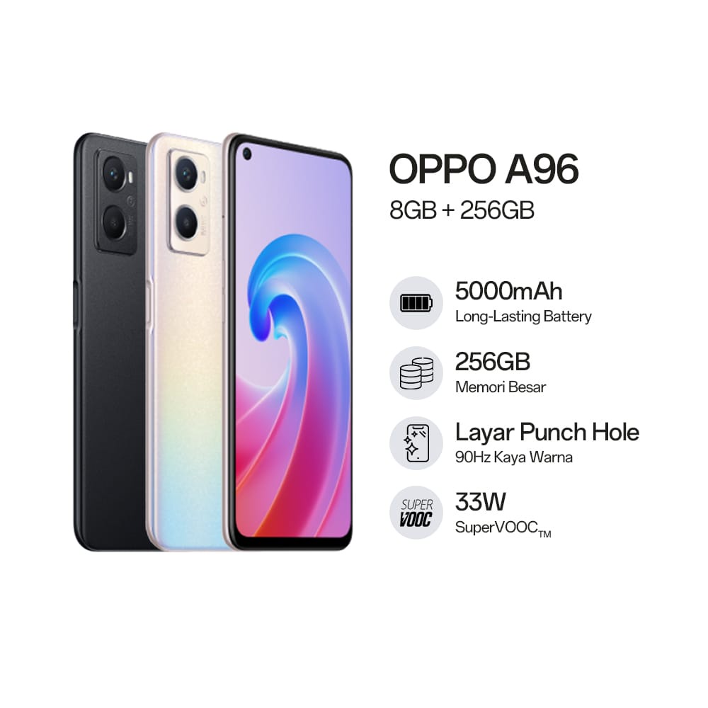 OPPO A96 SECOND