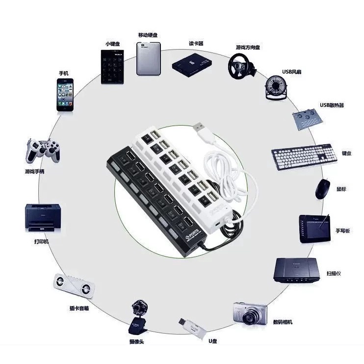 [HKL] USB HUB 2.0 4 PORT &amp; 7 PORT SAKLAR ON-OFF ADAPTOR CHARGER HI SPEED USB HUB LUBANG KABEL FLASHDISK DATA READER