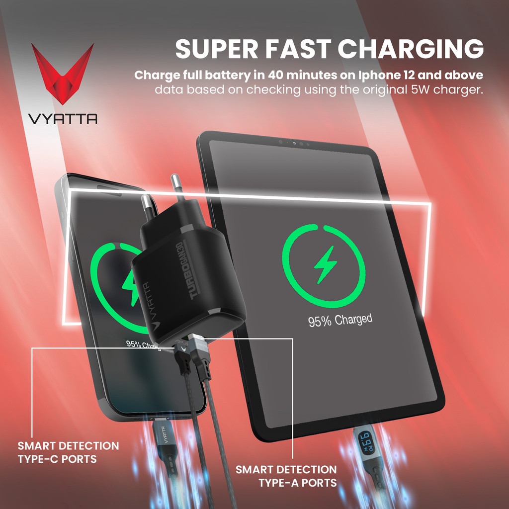 VYATTA TURBO GAN 30W TRANSPARENT FAST CHARGING POWER DELIVERY TYPE C IPHONE 15 IPAD SAMSUNG XIAOMI