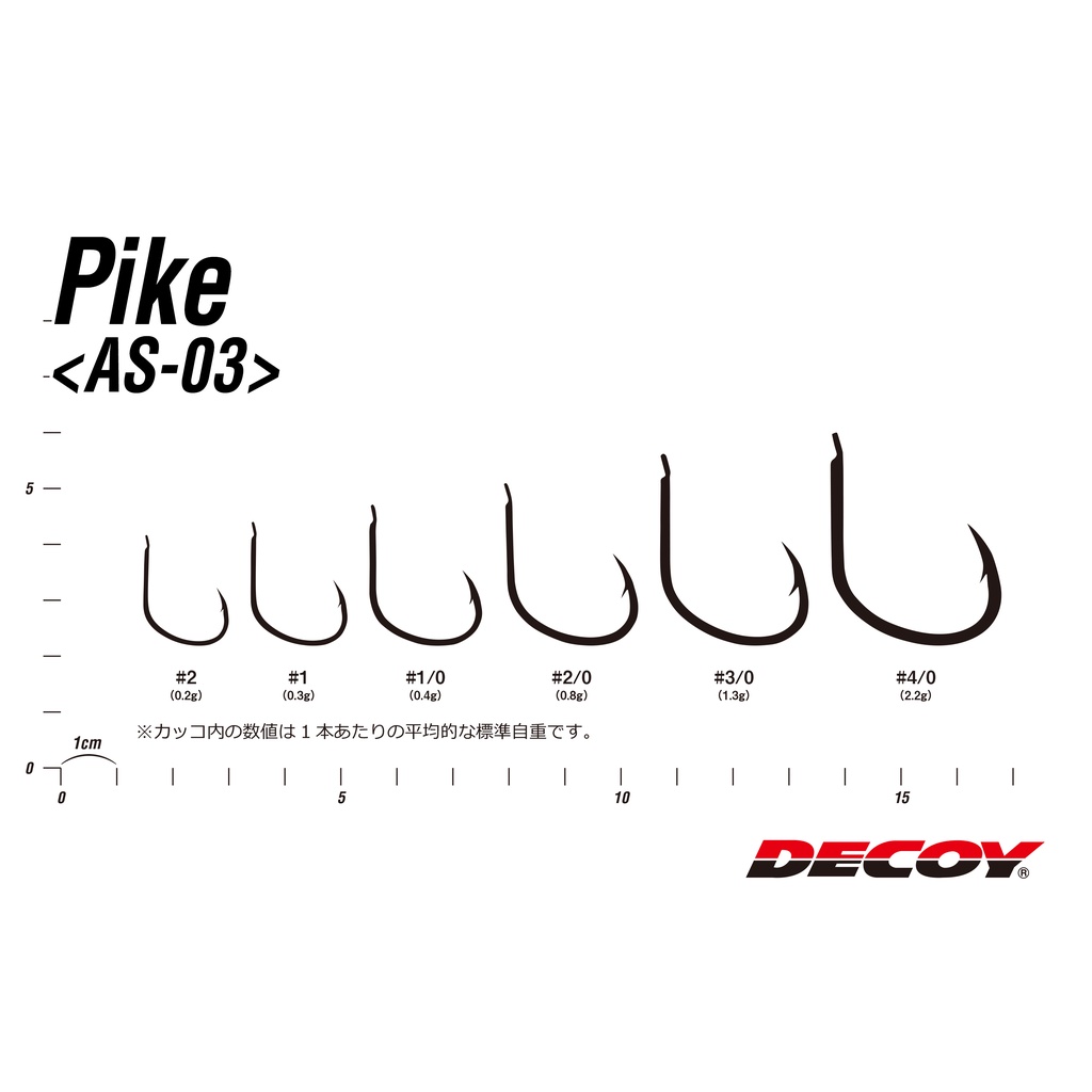 Kail Pancing Hook DECOY PIKE AS-03 | DECOY JIGGING SINGLE HOOK