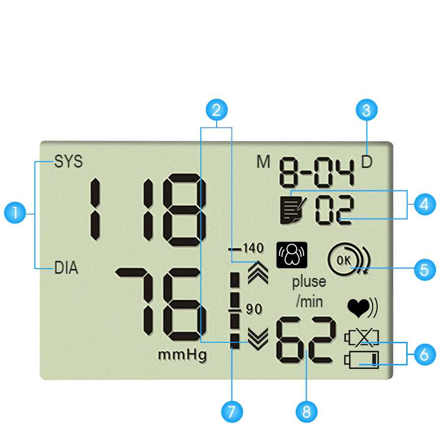 Yuwell Pengukur Tekanan Darah Tensi Blood Pressure Monitor - YE8900A