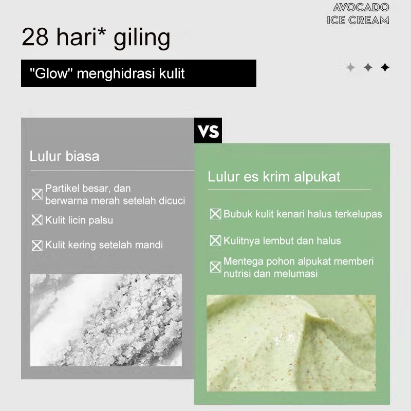 Scrub Cream Scrub Butt Body 250g Butt Eksfoliasi Scrub Pemutih Scrub Alpukat Mengeksfoliasi Dan Meremajakan Kulit Mencerahkan Kulit Mengurangi Kusam