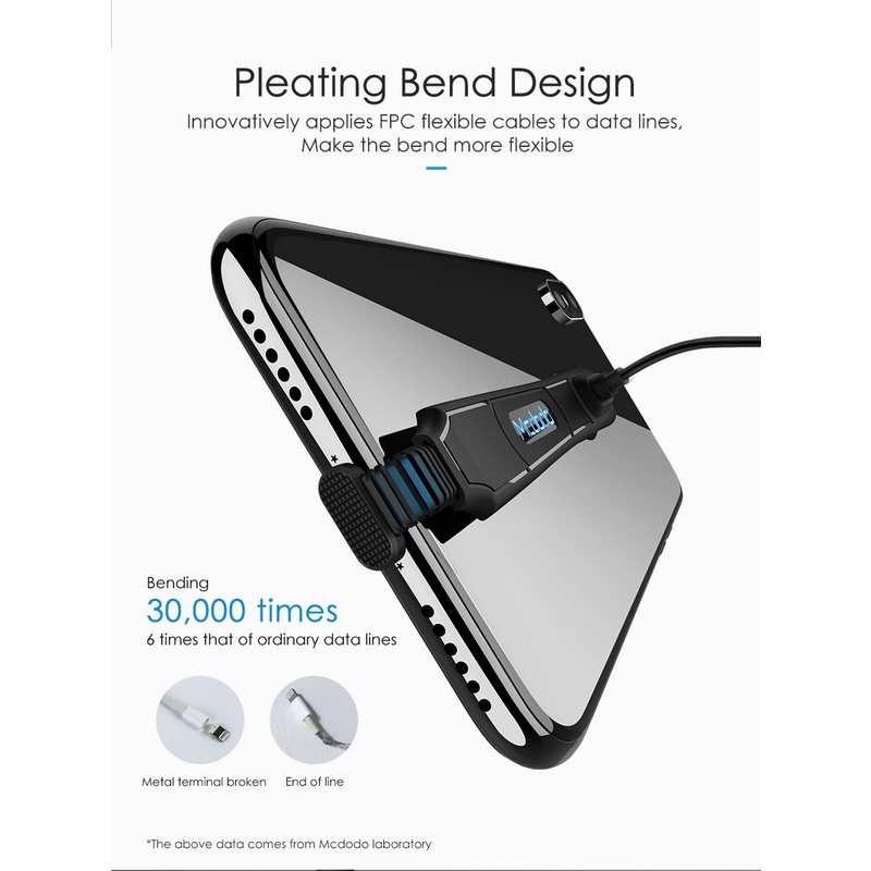 Mcdodo Thor Series Kabel Charger Gaming USB Type C 2A - CA-4901