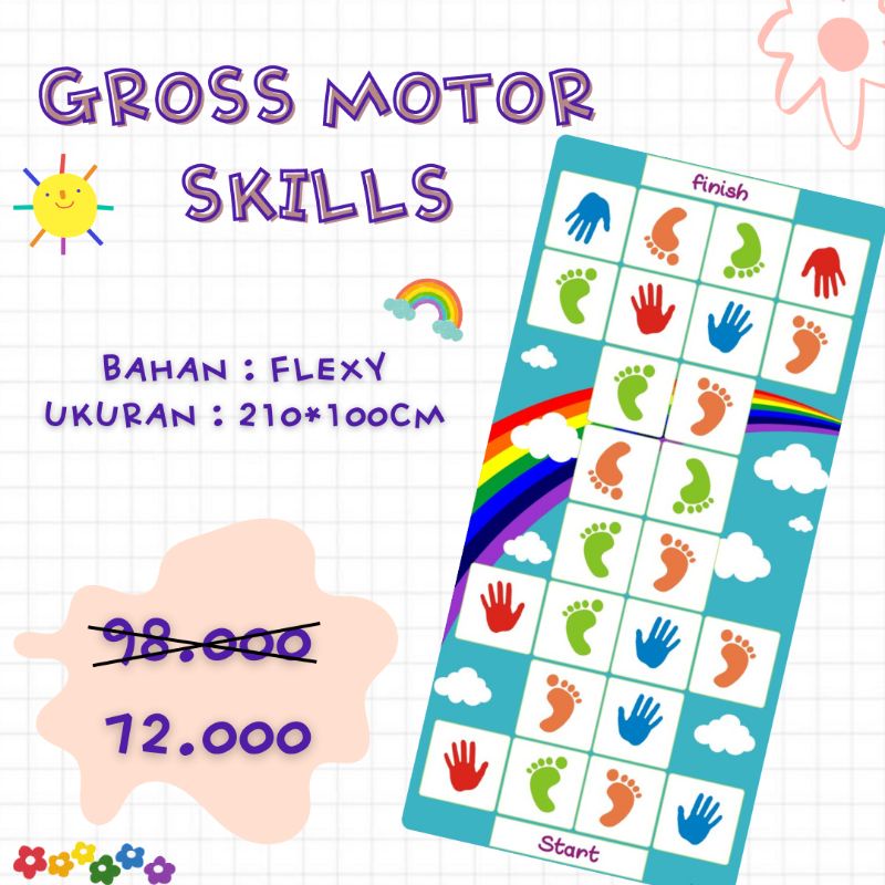 GROSS MOTOR SKILL / MENCOCOKAN JEJAK KAKI & TANGAN