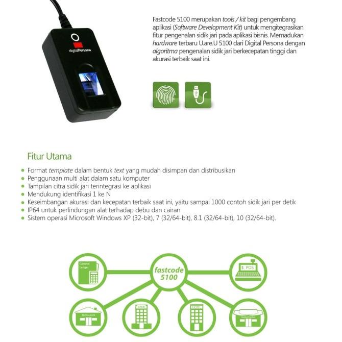 FastCode 5100 - Sensor Sidik jari PC base - BPJS