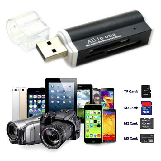 All in One Multi Memory Card Reader USB Flashdisk 480 Mbps - SHTC-07