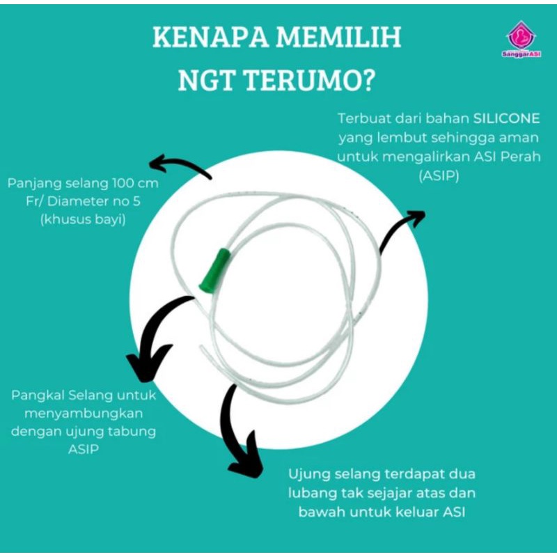 Paket Relaktasi Menyusui kembali Bayi / Paket re-laktasi Terumo / newborn feeding / relaktasi kit Bayi Belajar Menyusui Alat Bantu Menyusui / Paket bantu untuk menyusui kembali relaktasi Plester 3M