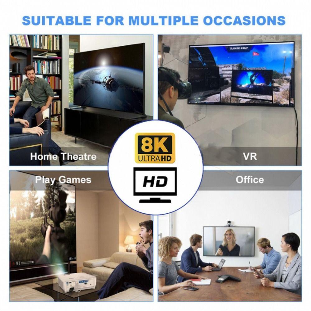 POPULAR Converter 90derajat UHD HD 2.1 8K 60HZ