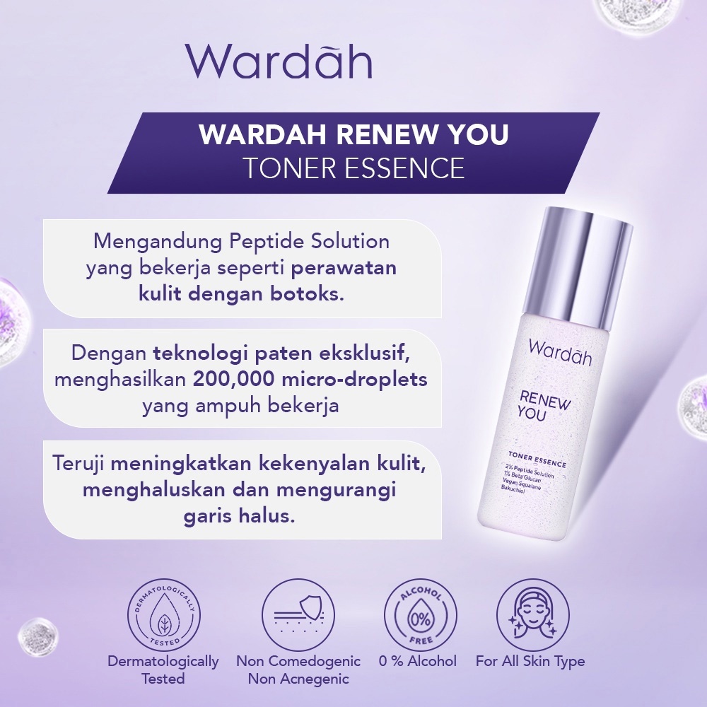 WARDAH Renew You Series Anti Aging