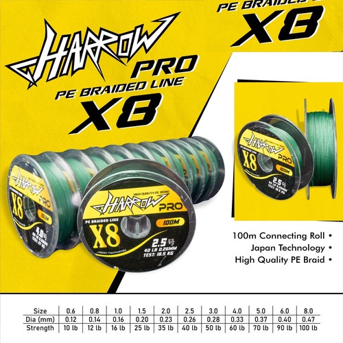 Senar Pancing Murah Pe X8 Harrow Pro Panjang 100 M Single Color