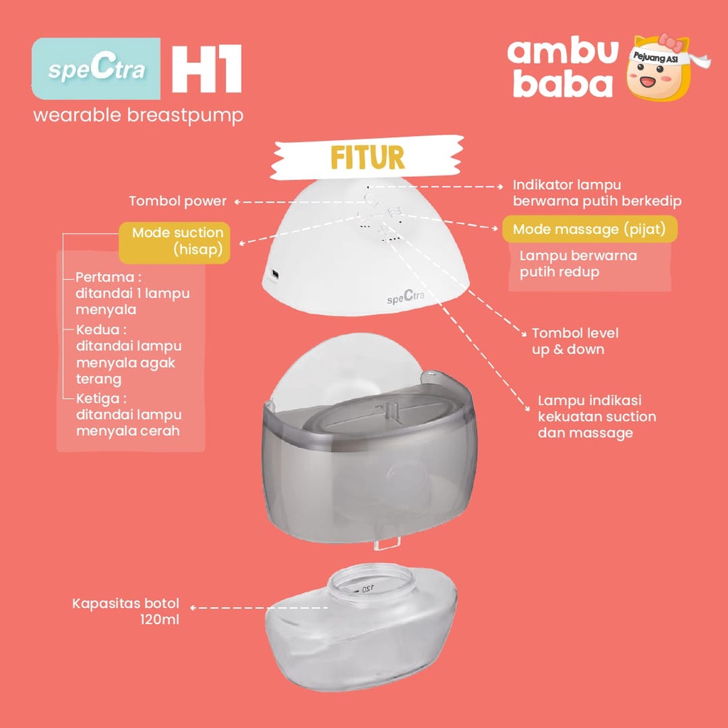 Spectra H1 Wearable Electric Breast Pump