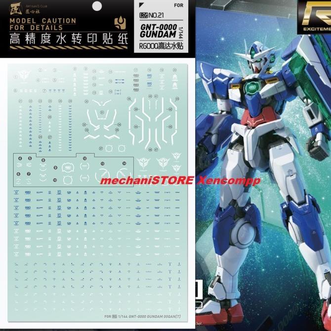 Water Decal Rg Oo Qant Gundam Rg021 By Artisan Club