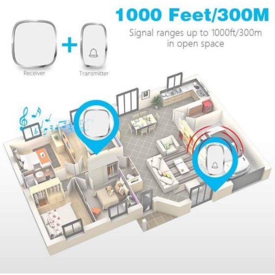 Bel Rumah 300M IP44 Wireless Anti Air [Bisa Pilih Musik] Waterproof Door Bell Pintu Bel Jarak Jauh Tanpa Kabel Anti Air Bel Tahan Air Bel Listrik