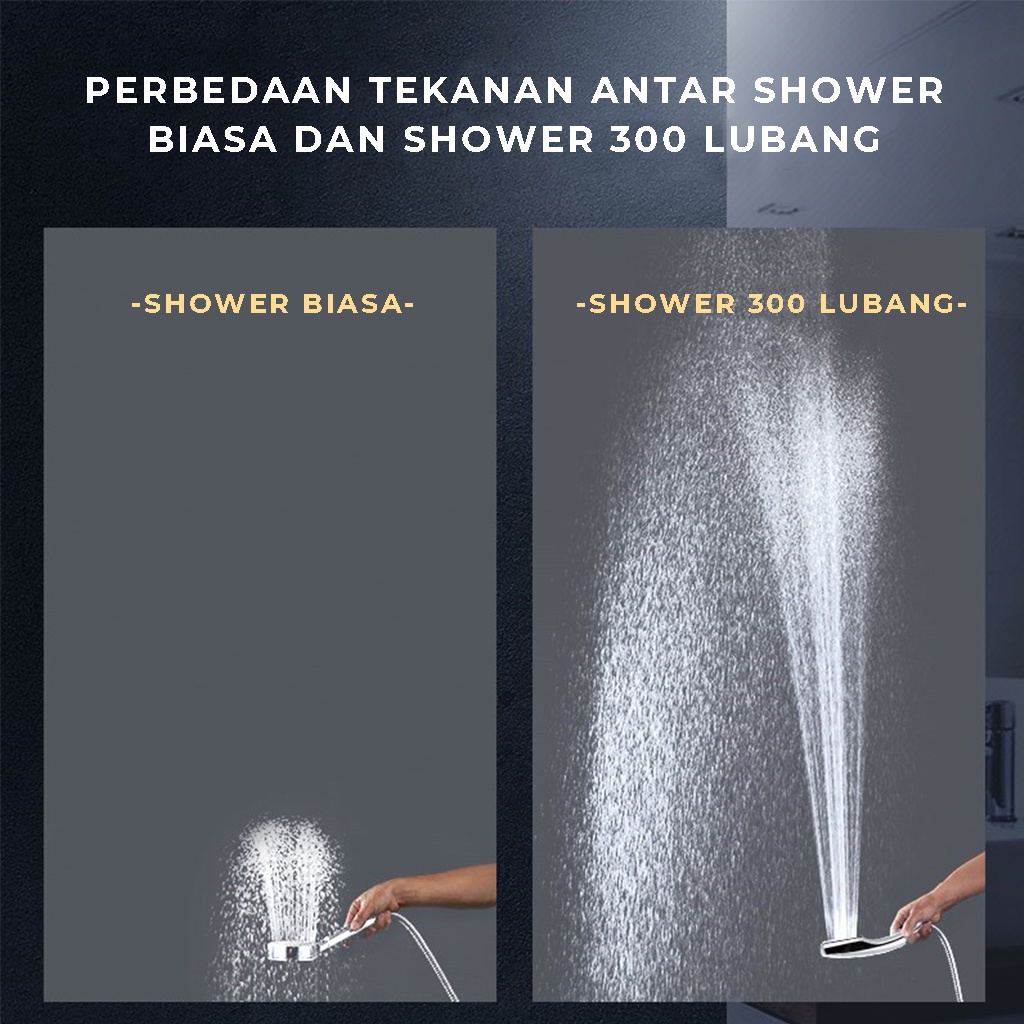 Kepala Shower Kamar Mandi 300 Lubang Pancuran Air Tekanan Tinggi Head Sower Keramas Cuci Rambut Di Salon Kencang Hemat Air | GROSIRXPRESS