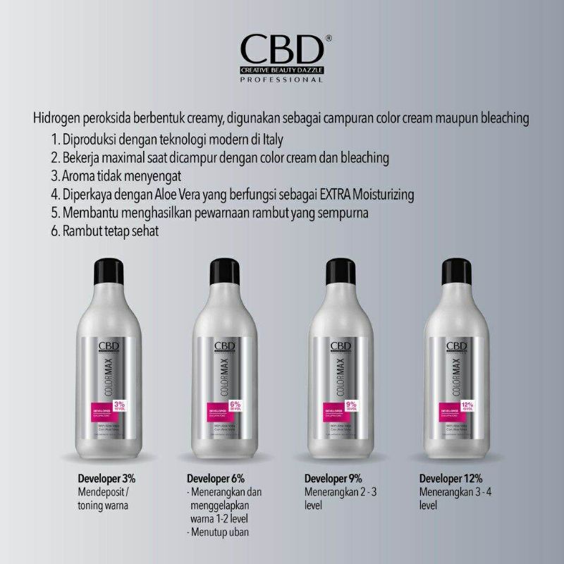 CBD OXIDANT 1LITER (CAMPURAN CAT)