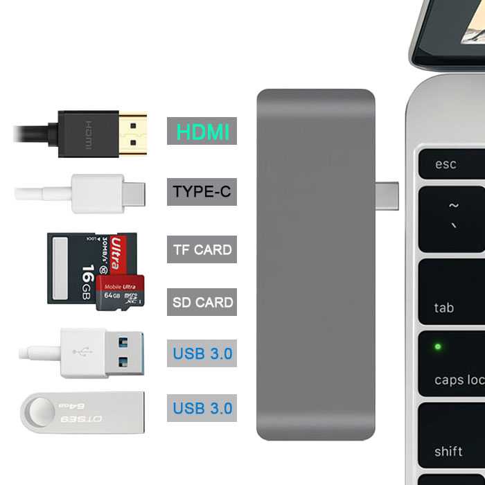 USB Hub 6 in 1 USB Type C with HDMI 4K &amp; Card Reader - T62