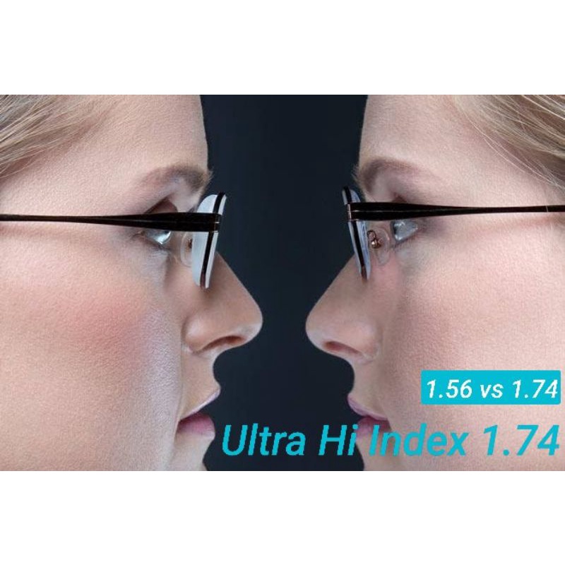 Lensa Tipis Ultra Hi Index 1.74 BLUECHROMIC Anti Blue Ray Photochromic Anti Radiasi Untuk Minus Ting