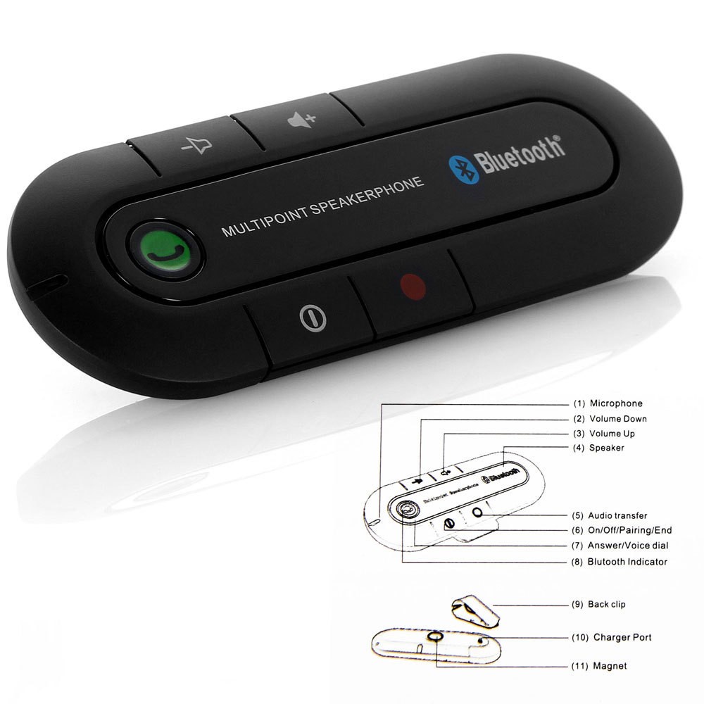 BT-13 Bluetooth Car Kit Handfree Multipoint Speakerphone Wireless Audio Stereo Receiver Pill Model