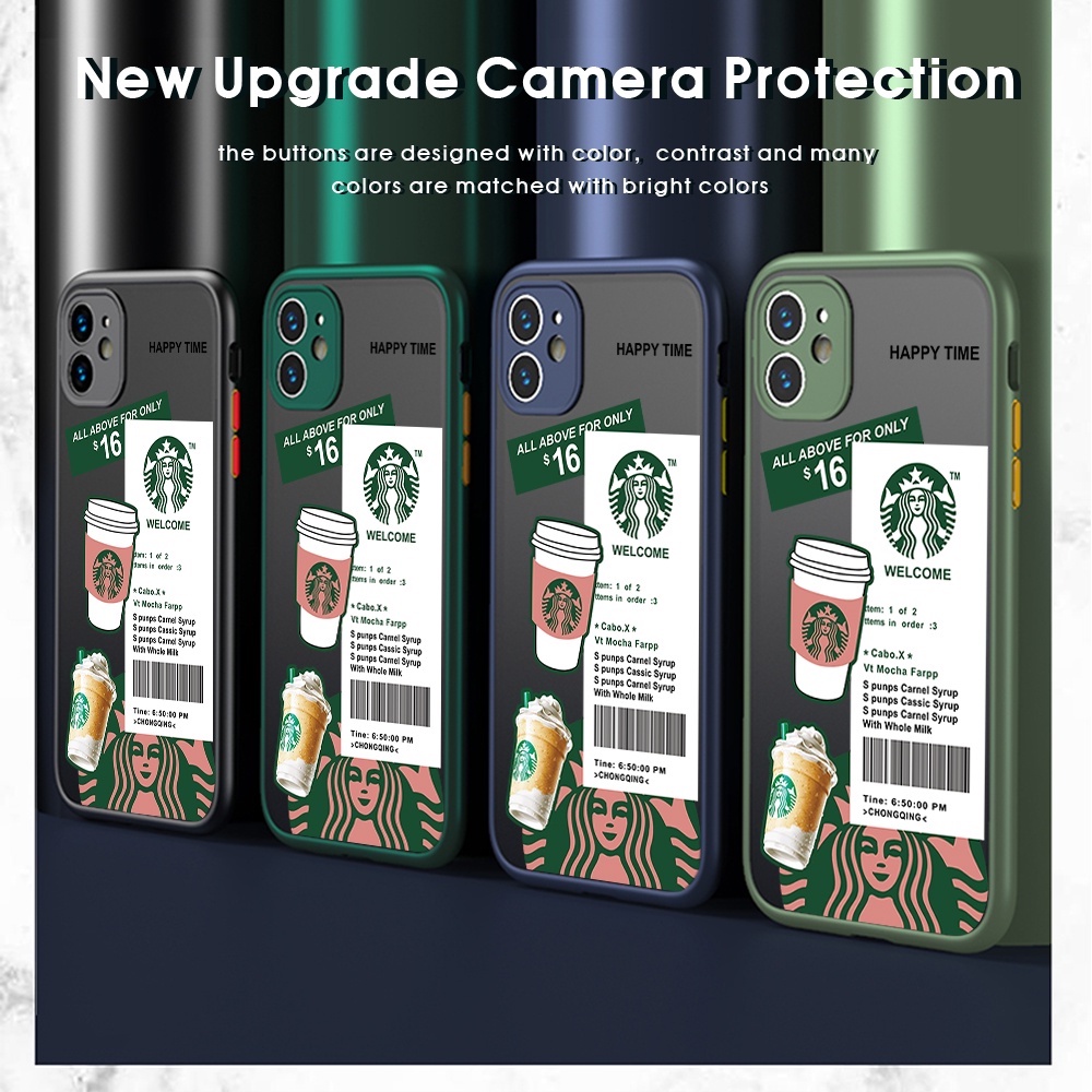 Case Oppo A54 4G Realme C12 C20 C21 C25 Narzo 20 Narzo 30A Casing dove candy Hybrid Motif Starbucks
