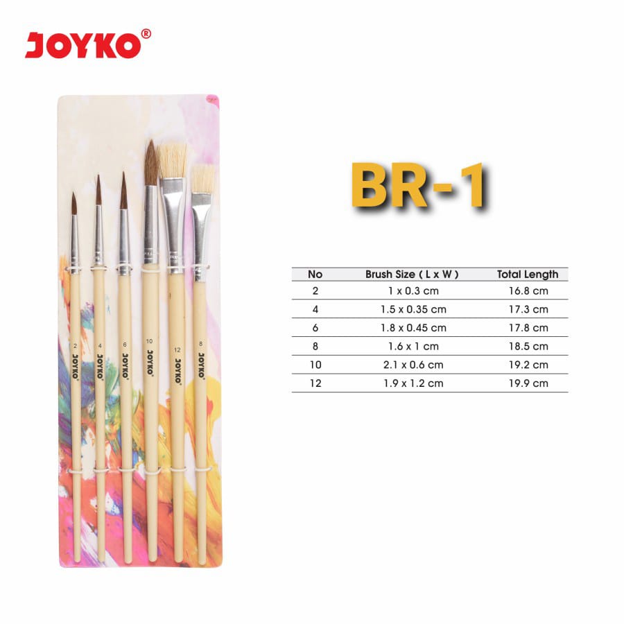 Kuas Cat / Brush Set Joyko BR-1 isi 6pc