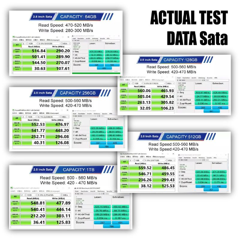 ETOPSO SSD 128GB SATA