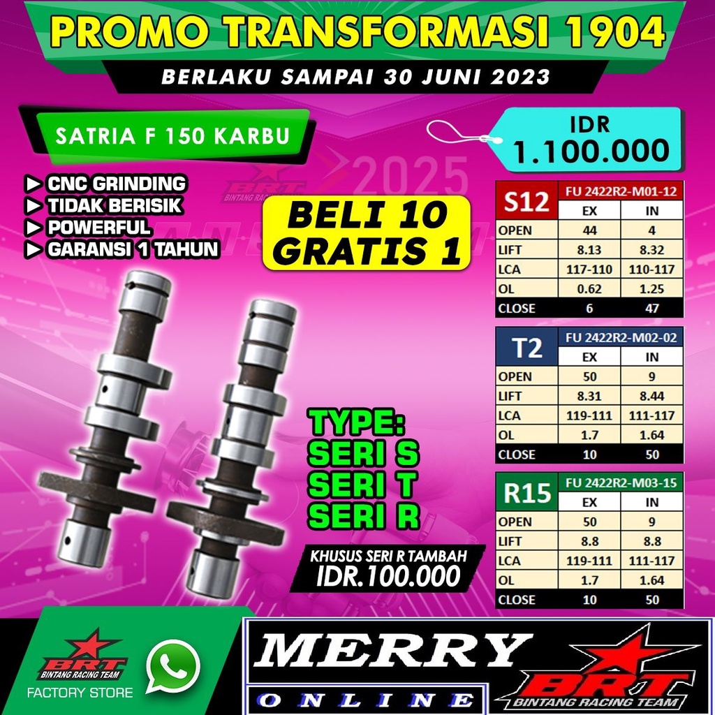 Master Cam BRT Noken as Satria FU 150 Karbu  S12 T2 R15