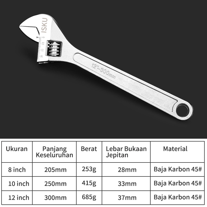 ISKU Kunci Inggris Adjustable Wrench 8&quot; 10&quot; 12&quot; Ingris Pipa 45# Carbon Steel Alat Perkakas Skala Inggris Spanner Repair Tool Motor Mobil Perkakas Tukang