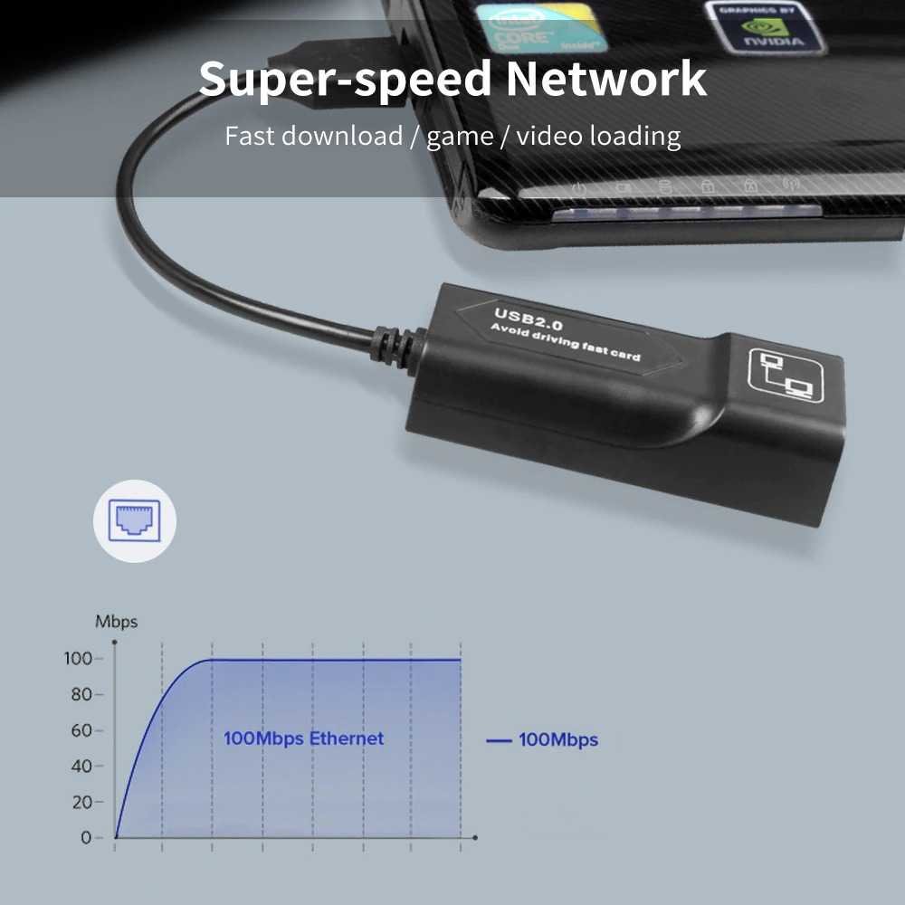 Adaptor USB Type C to LAN RJ45 Ethernet Adapter 100Mbps