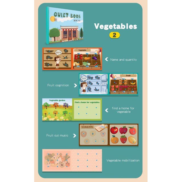 Mainan Edukasi - Quiet Book / Busy Book / Mainan Buku Kreatif Montessori / Mainan Bongkar Pasang