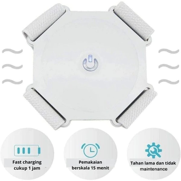 Sensu Postur Getar Penegak Punggung / Menegakan Punggung Kamu